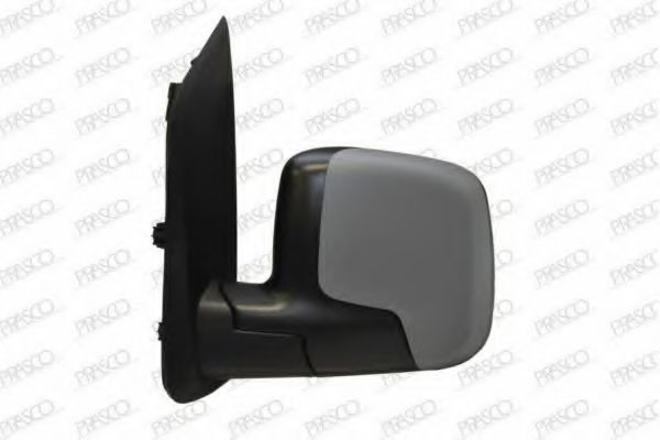 Oglinda exterioara 2