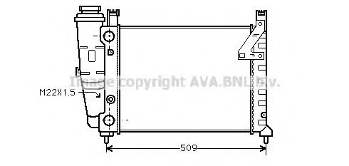 Radiator, racire motor