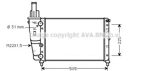 Radiator, racire motor
