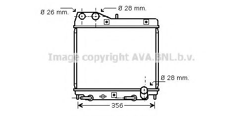 Radiator, racire motor