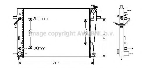 Radiator, racire motor