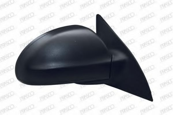 Oglinda exterioara 2