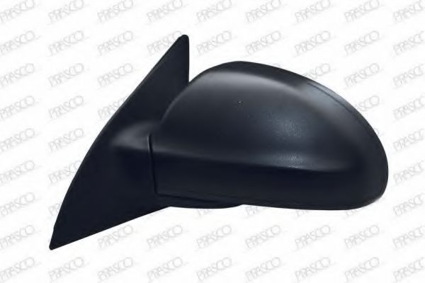 Oglinda exterioara 2
