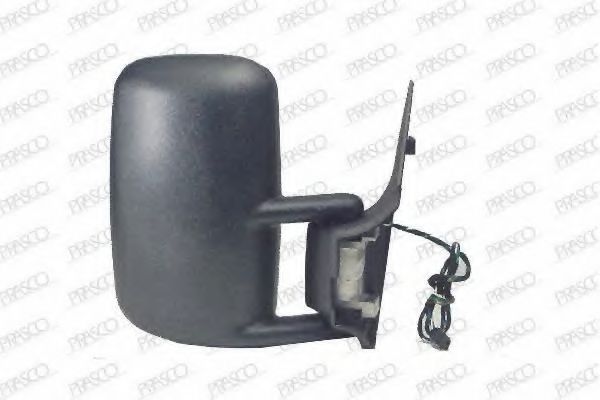 Oglinda exterioara 2