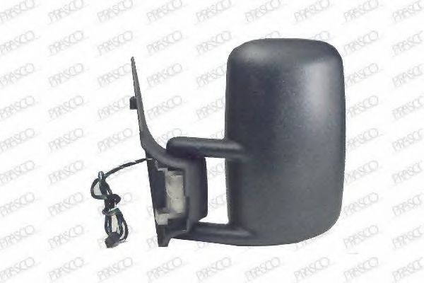Oglinda exterioara 2