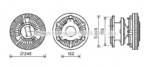 Cupla, ventilator radiator