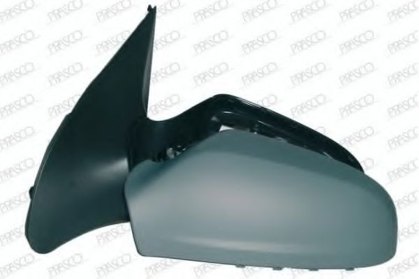 Oglinda exterioara 2