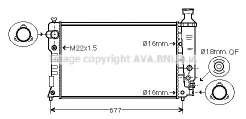 Radiator, racire motor