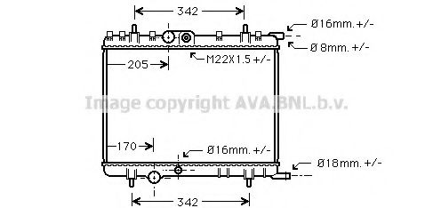 Radiator, racire motor