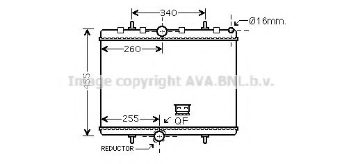 Radiator, racire motor