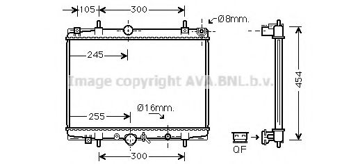 Radiator, racire motor