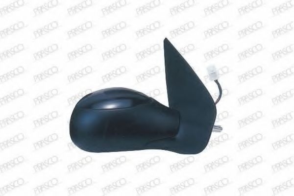 Oglinda exterioara 2
