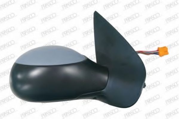 Oglinda exterioara 2