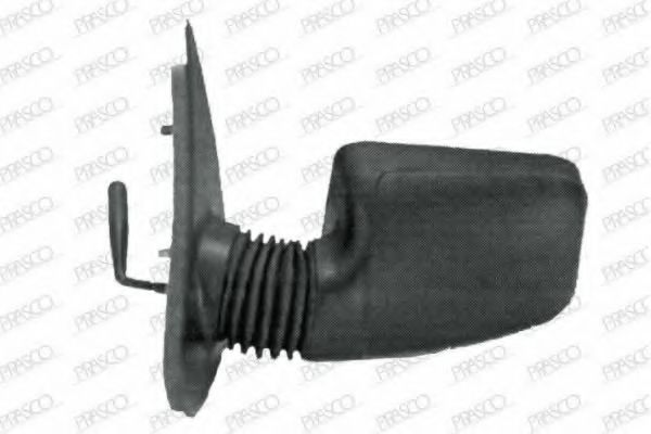 Oglinda exterioara 2