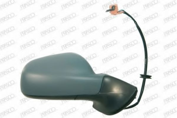 Oglinda exterioara 2