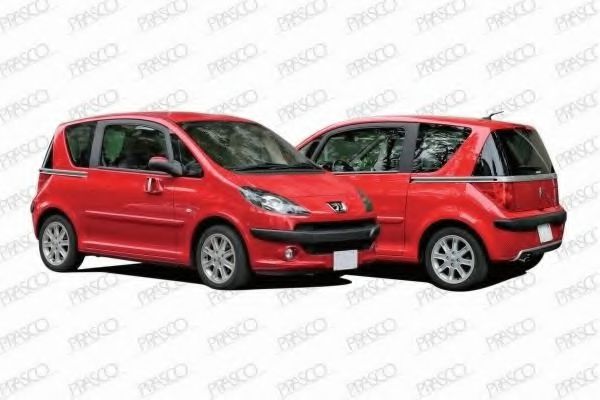 Acoperire oglinda exterioara