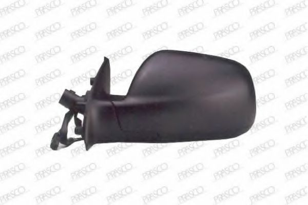 Oglinda exterioara 2