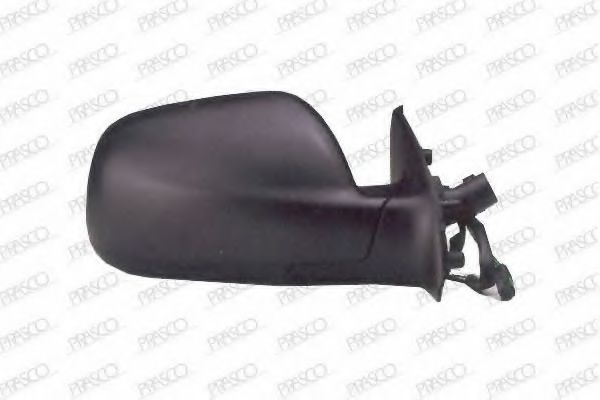 Oglinda exterioara 2