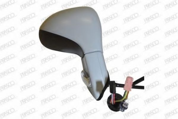 Oglinda exterioara 2