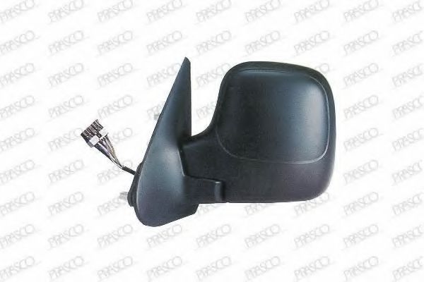 Oglinda exterioara 2