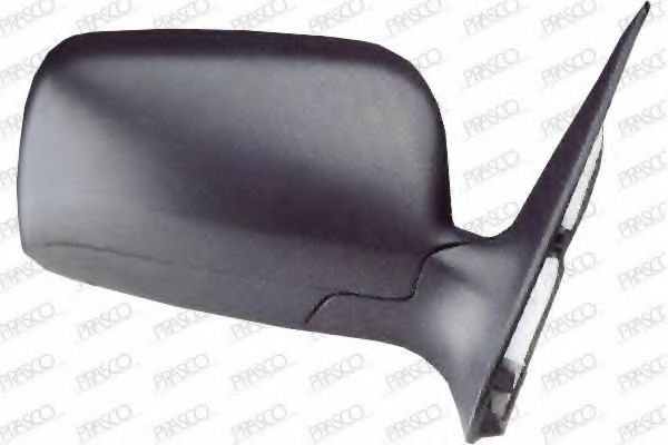 Oglinda exterioara 2
