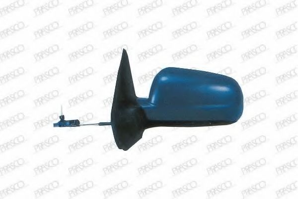 Oglinda exterioara 2