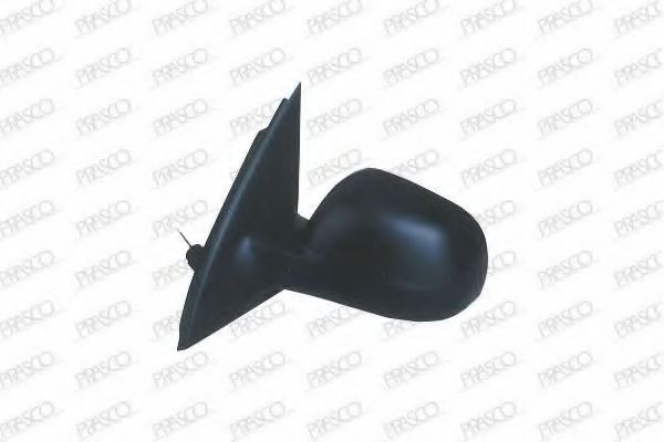 Oglinda exterioara 2