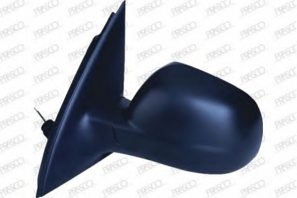 Oglinda exterioara 2