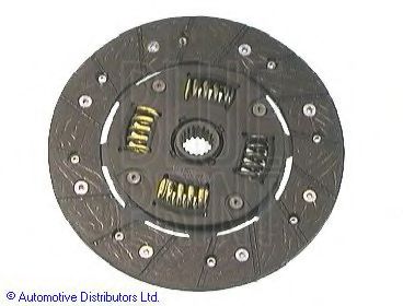 Disc ambreiaj