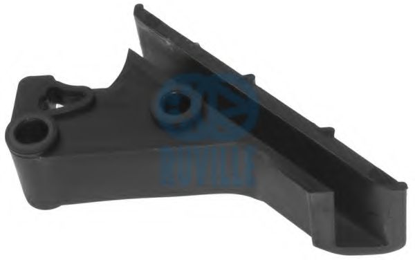 Ghidaje, lant distributie