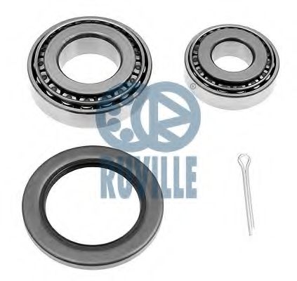 Set rulment roata