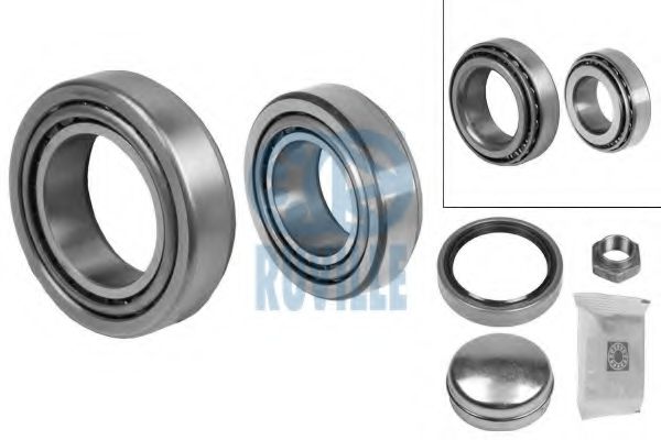 Set rulment roata
