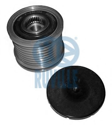 Sistem roata libera, generator