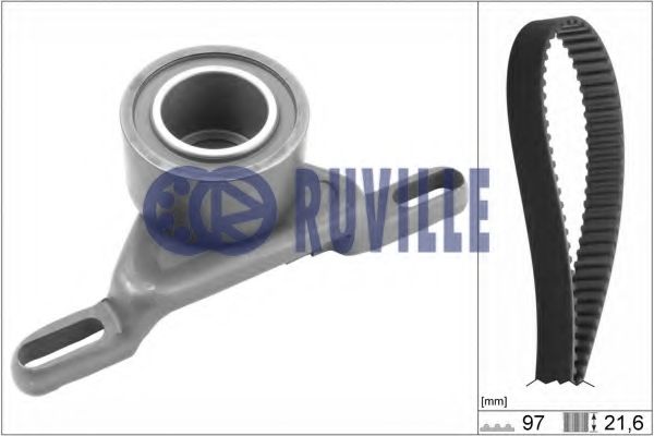 Set curea de distributie