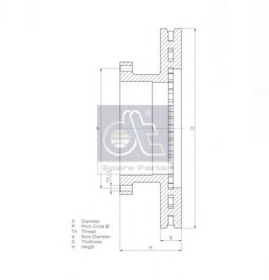 Disc frana 3