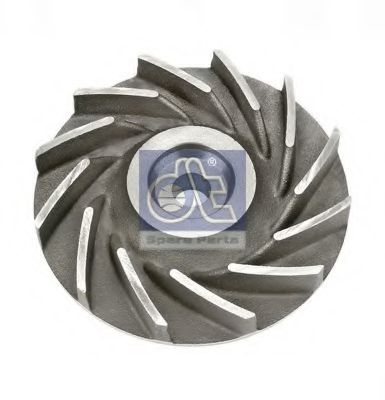 Rotor, pompa apa