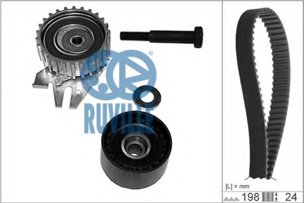 Set curea de distributie