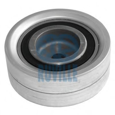 Rola ghidare/conducere, curea distributie