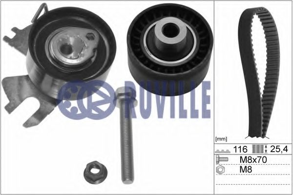 Set curea de distributie