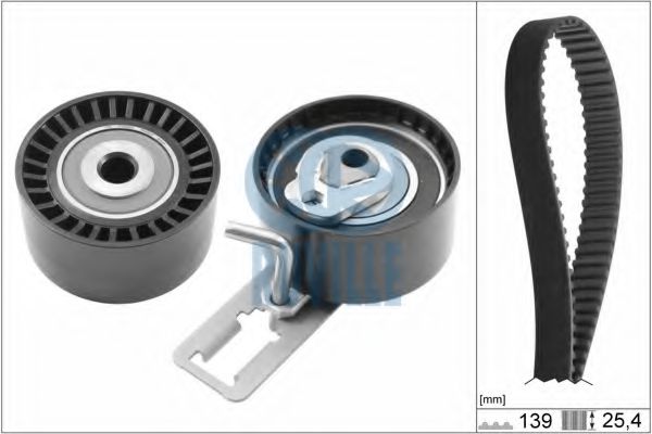 Set curea de distributie