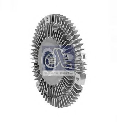 Cupla, ventilator radiator