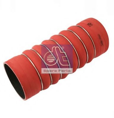 Furtun ear supraalimentare