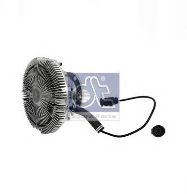 Cupla, ventilator radiator
