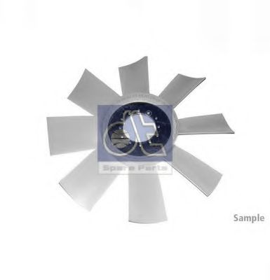 Paleta ventilator, racire motor