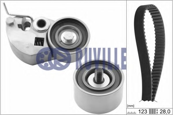 Set curea de distributie