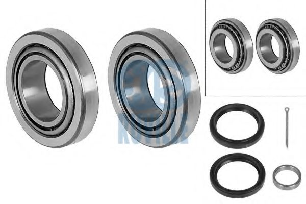 Set rulment roata