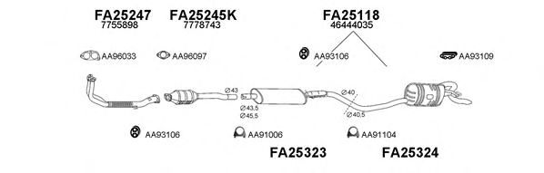 250136 Sistem de esapament VENEPORTE 