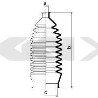 Burduf cauciuc, directie