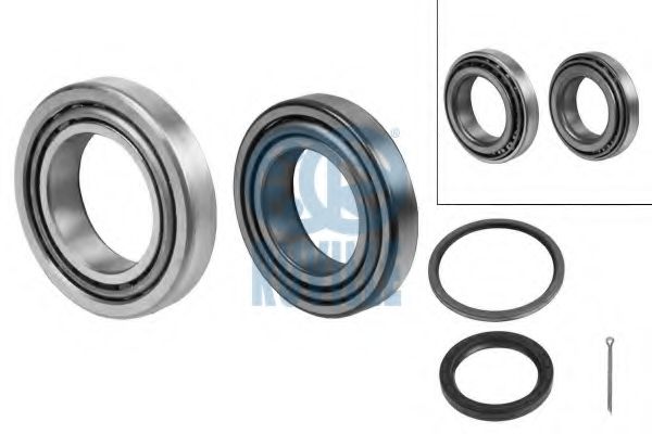 Set rulment roata