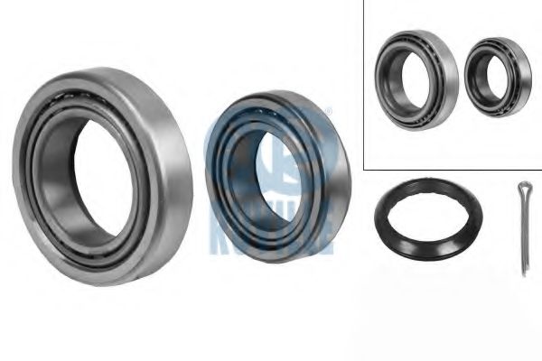 Set rulment roata